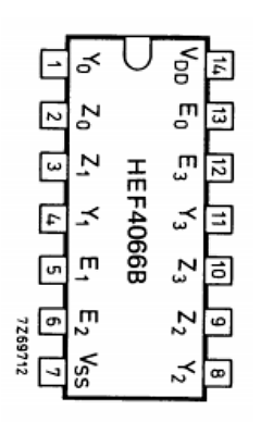 HEF4066B Datasheet PDF Philips Electronics