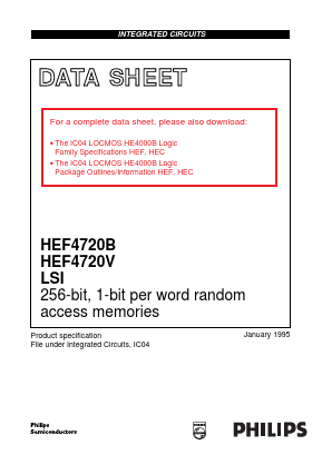 HEF4720VF Datasheet PDF Philips Electronics