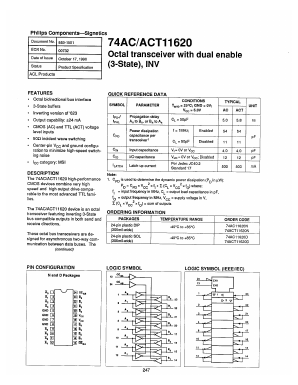74ACT11620 Datasheet PDF Philips Electronics