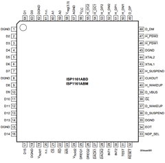 ISP1161A Datasheet PDF Philips Electronics