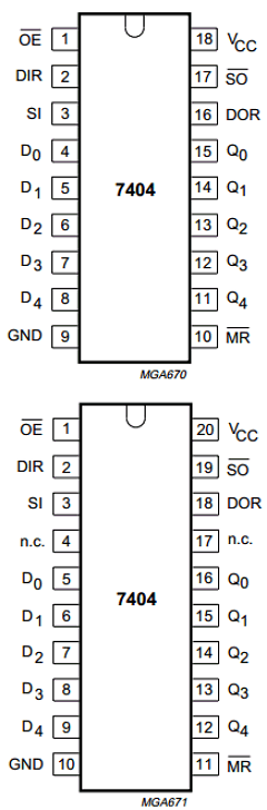 74HC/HCT7404D Datasheet PDF Philips Electronics