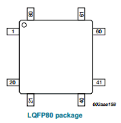 LPC1751 Datasheet PDF Philips Electronics
