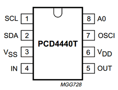 PCD4440T Datasheet PDF Philips Electronics