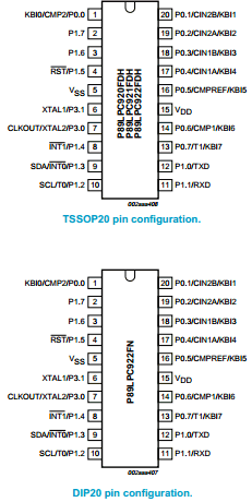 P89LPC922 Datasheet PDF Philips Electronics