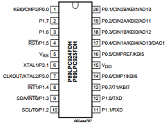 89LPC925 Datasheet PDF Philips Electronics