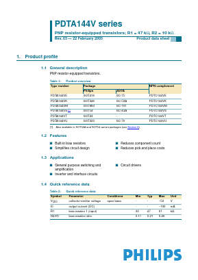 PDTA144VM Datasheet PDF Philips Electronics