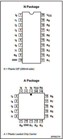 PLS153N Datasheet PDF Philips Electronics