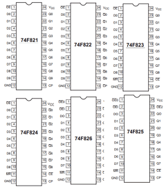 74F826 Datasheet PDF Philips Electronics