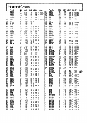 8563QU Datasheet PDF Philips Electronics