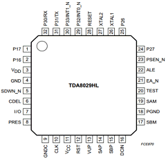TDA8029HL/C1 Datasheet PDF Philips Electronics