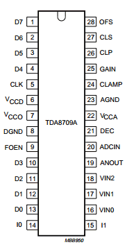 TDA8709A/C2 Datasheet PDF Philips Electronics