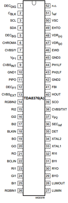 TDA4665 Datasheet PDF Philips Electronics