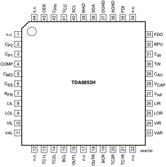 TDA9853H Datasheet PDF Philips Electronics