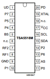 TSA5518M Datasheet PDF Philips Electronics