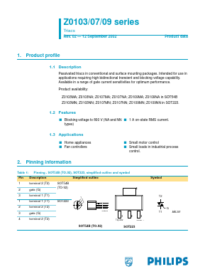 Z0103 Datasheet PDF Philips Electronics