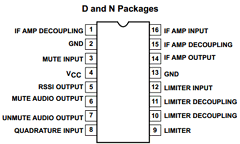 SA604AN Datasheet PDF Philips Electronics