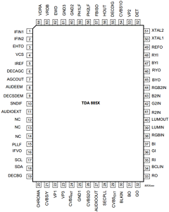 TDA8854H Datasheet PDF Philips Electronics