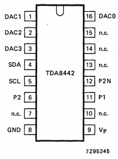 TDA8442 Datasheet PDF Philips Electronics