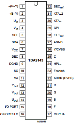 TDA9143/N2 Datasheet PDF Philips Electronics