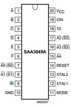SAA3049 Datasheet PDF Philips Electronics