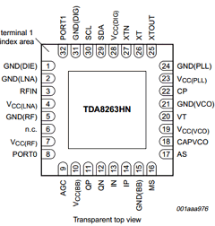TDA8263HN Datasheet PDF Philips Electronics