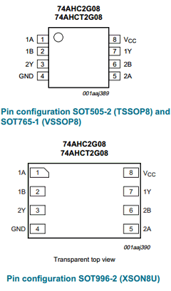 74AHCT2G08 Datasheet PDF Philips Electronics