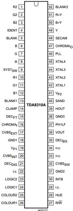 TDA8310A/N1 Datasheet PDF Philips Electronics