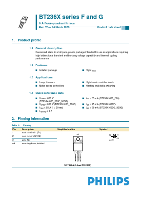BT236X-600G Datasheet PDF Philips Electronics