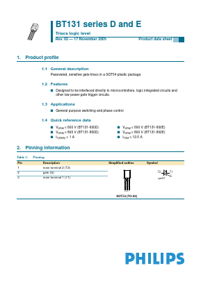 BT131-600D Datasheet PDF Philips Electronics