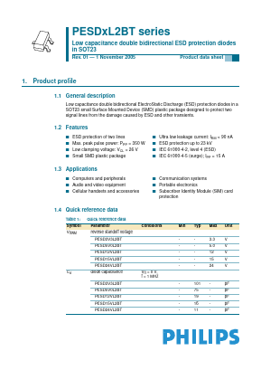 PESD5V0L2BT Datasheet PDF Philips Electronics