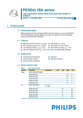 PESD15VL1BA Datasheet PDF Philips Electronics