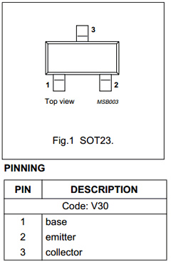 PMBTH10 Datasheet PDF Philips Electronics