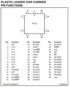 OM5234 Datasheet PDF Philips Electronics