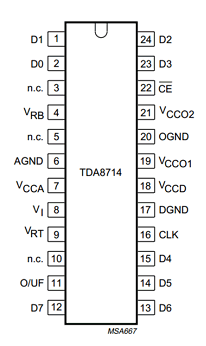 TDA8714T/6 Datasheet PDF Philips Electronics