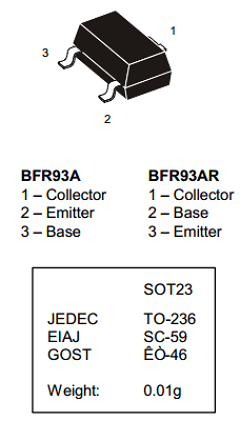 BFR93A Datasheet PDF Planeta Semiconductor