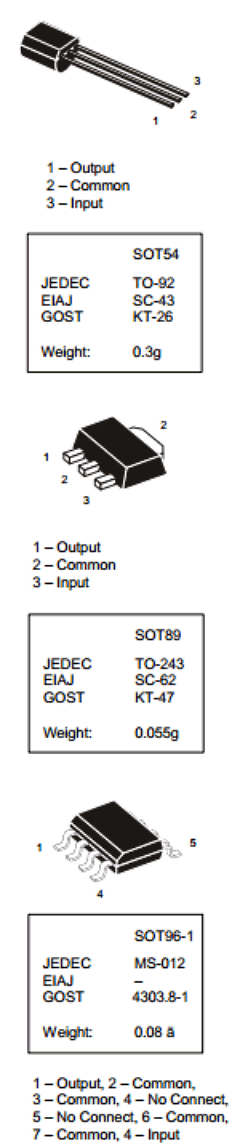 78L09ACF Datasheet PDF Planeta Semiconductor