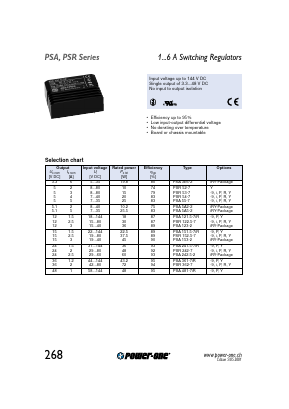 PSA52-7 Datasheet PDF Power-One Inc.