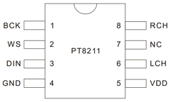 PT8211-S Datasheet PDF Princeton Technology