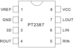 PT2387 Datasheet PDF Princeton Technology