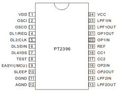 PT2396-S Datasheet PDF Princeton Technology