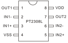 PT2308L-S Datasheet PDF Princeton Technology