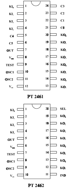 PT2461-D24-104 Datasheet PDF Princeton Technology