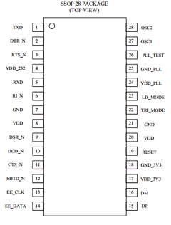 PL-2303 Datasheet PDF Prolific