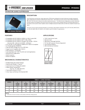 PP0640SC Datasheet PDF ProTek Devices.