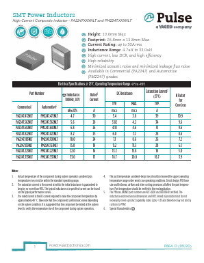 PM2247.822NLT Datasheet PDF Pulse Electronics