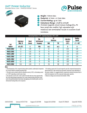 PA4332.XXXNLT Datasheet PDF Pulse Electronics