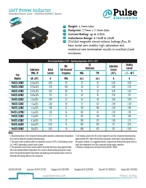 PA4335.241NLT Datasheet PDF Pulse Electronics