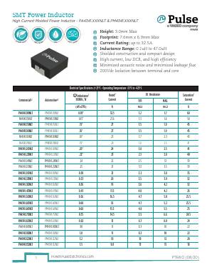 PM4341.223NLT Datasheet PDF Pulse Electronics