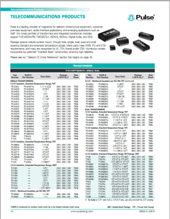 T1129 Datasheet PDF Pulse Electronics