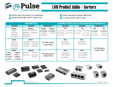 H2006ANL Datasheet PDF Pulse Electronics